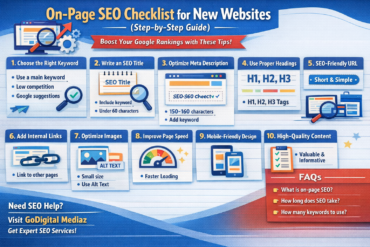 on page seo checklist for new websites